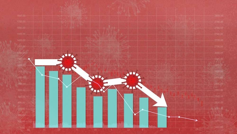 coronavirus economie mondiale crise entreprises eti pme