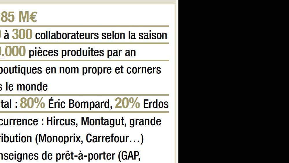 lete du leadership eclaire inspirer