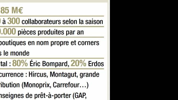 lete du leadership eclaire inspirer