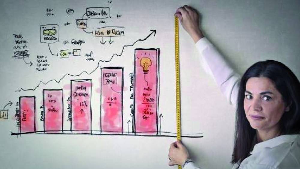 coaching vie pro vie perso tout y passe