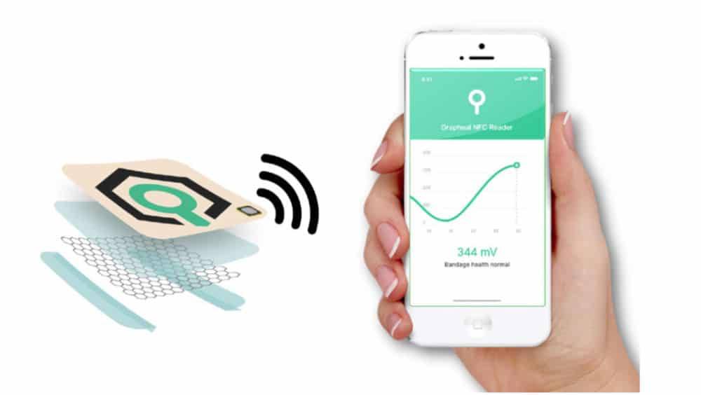 innovation grapheal triomphe avec son pansement intelligent