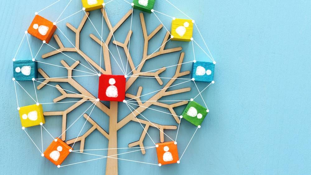 la qualite de vie au travail entreprises