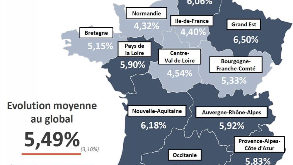 dans quelle regions les salaires ont ils le plus augmente