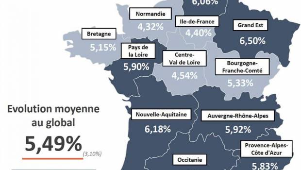 dans quelle regions les salaires ont ils le plus augmente