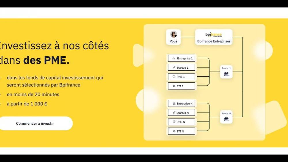 investir dans des pme et eti francaises a partir de 1000 euros cest desormais possible