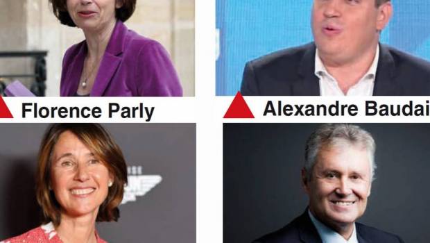 les entrepreneurs de lete