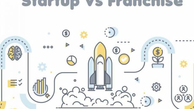 la franchise un modele aussi exaltant que la start up mais les pieds sur terre