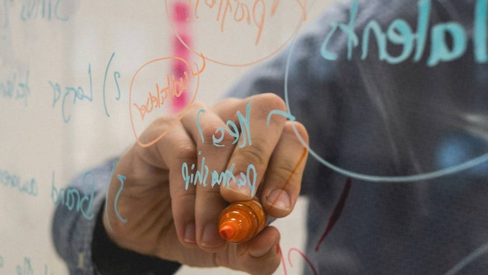 la liberte prerequis de lentrepreneuriat