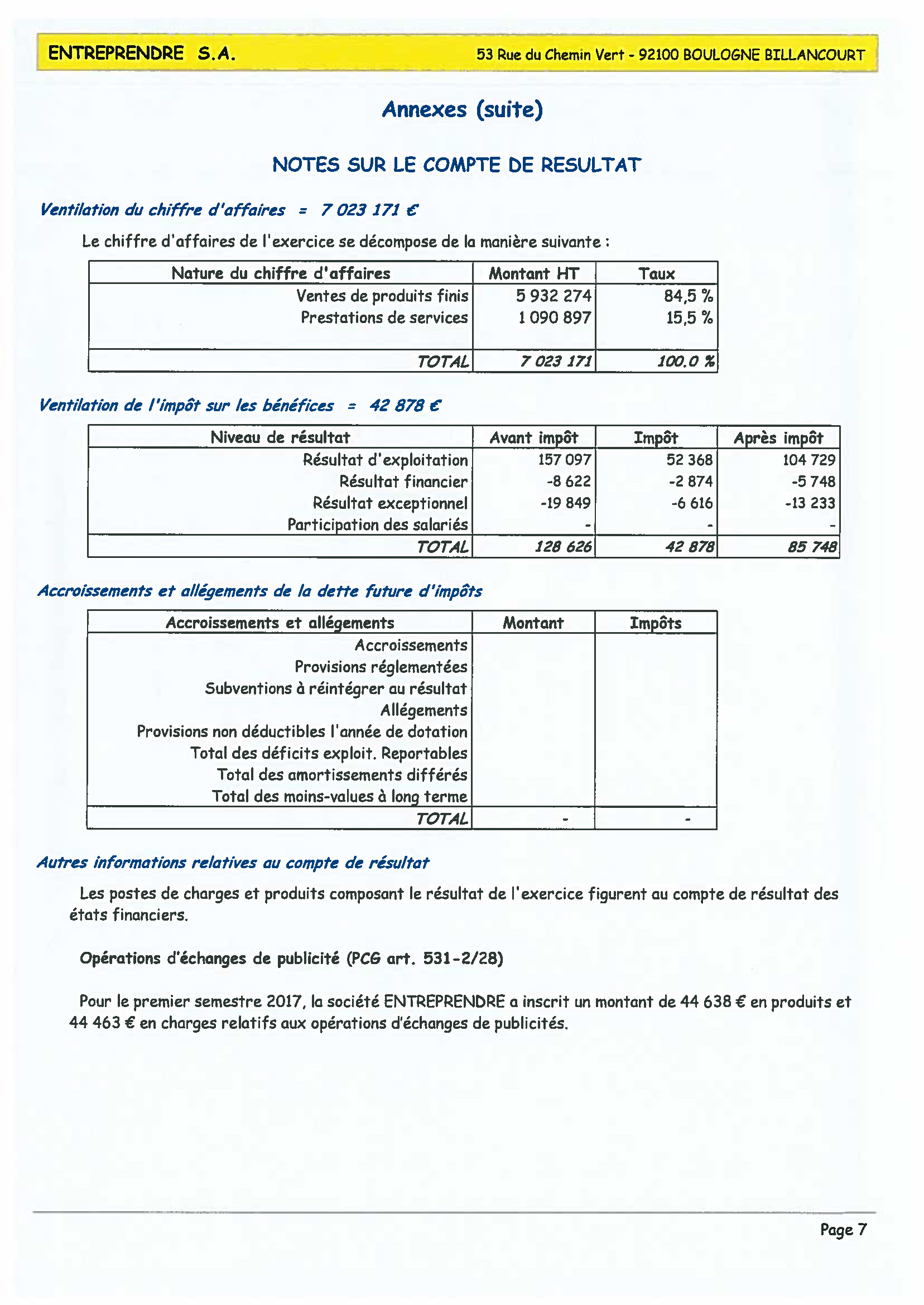 Annexes aux comptes semestriels du 1er janvier 2017 au 30 juin 2017 ...